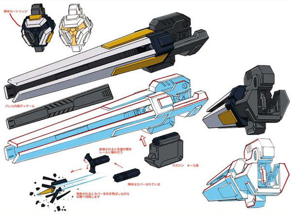 rx-78al-railgun